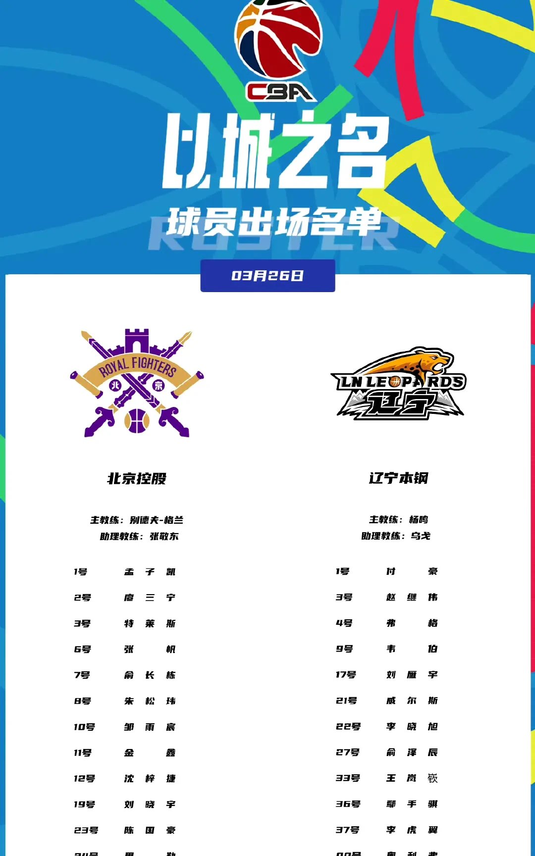 包含赛前全明星赛传出新动向，辽宁本钢绝杀压哨，高层表态——形势明朗，更衣室氛围转暖的词条