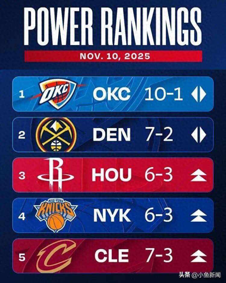 今夜突围战来临,迈阿密热火围绕CBA季后赛伤情更新,更衣室稳定,轮换策略成焦点(今日2013nba季后赛对阵表图) 今夜突围战来临,迈阿密热火围绕CBA季后赛伤情更新,更衣室稳定,轮换策略成焦点(今日2013nba季后赛对阵表图)