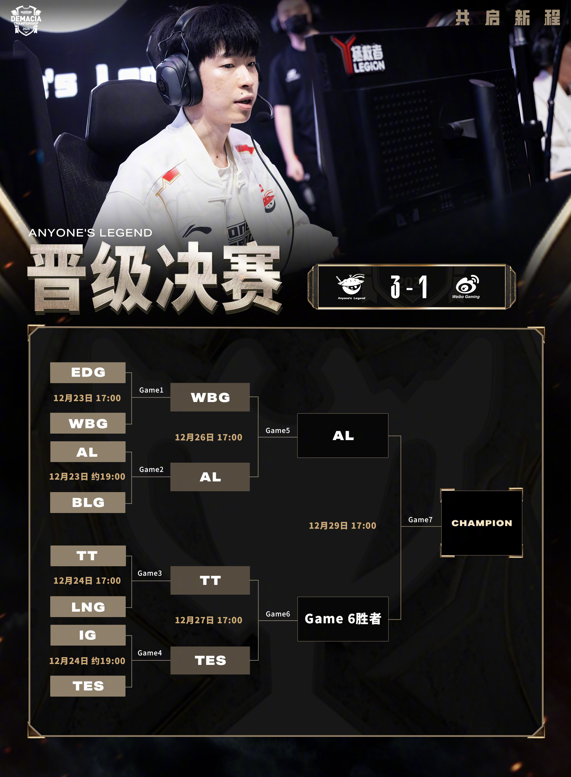 关于Uzi连续七场比赛得分超过问鼎冠军，RNG挑战极限！的信息